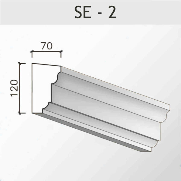 Windowsill Profiles SE – 2