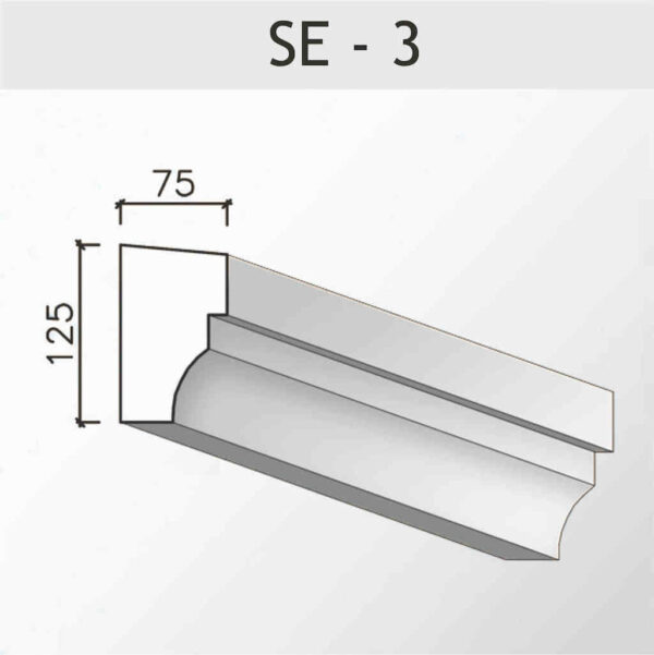 Windowsill Profiles SE – 3