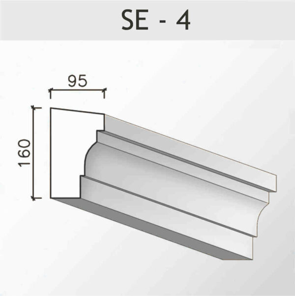 Windowsill Profiles SE – 4